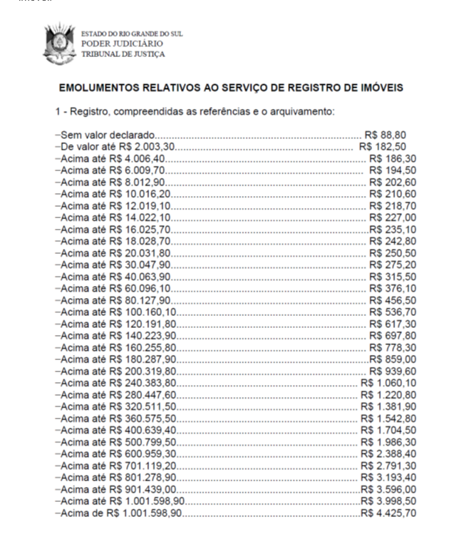 Os registrais tabelados e regulados pelo Poder Judiciário, seguindo os valores pré-fixados pela faixa de valor do imóvel.